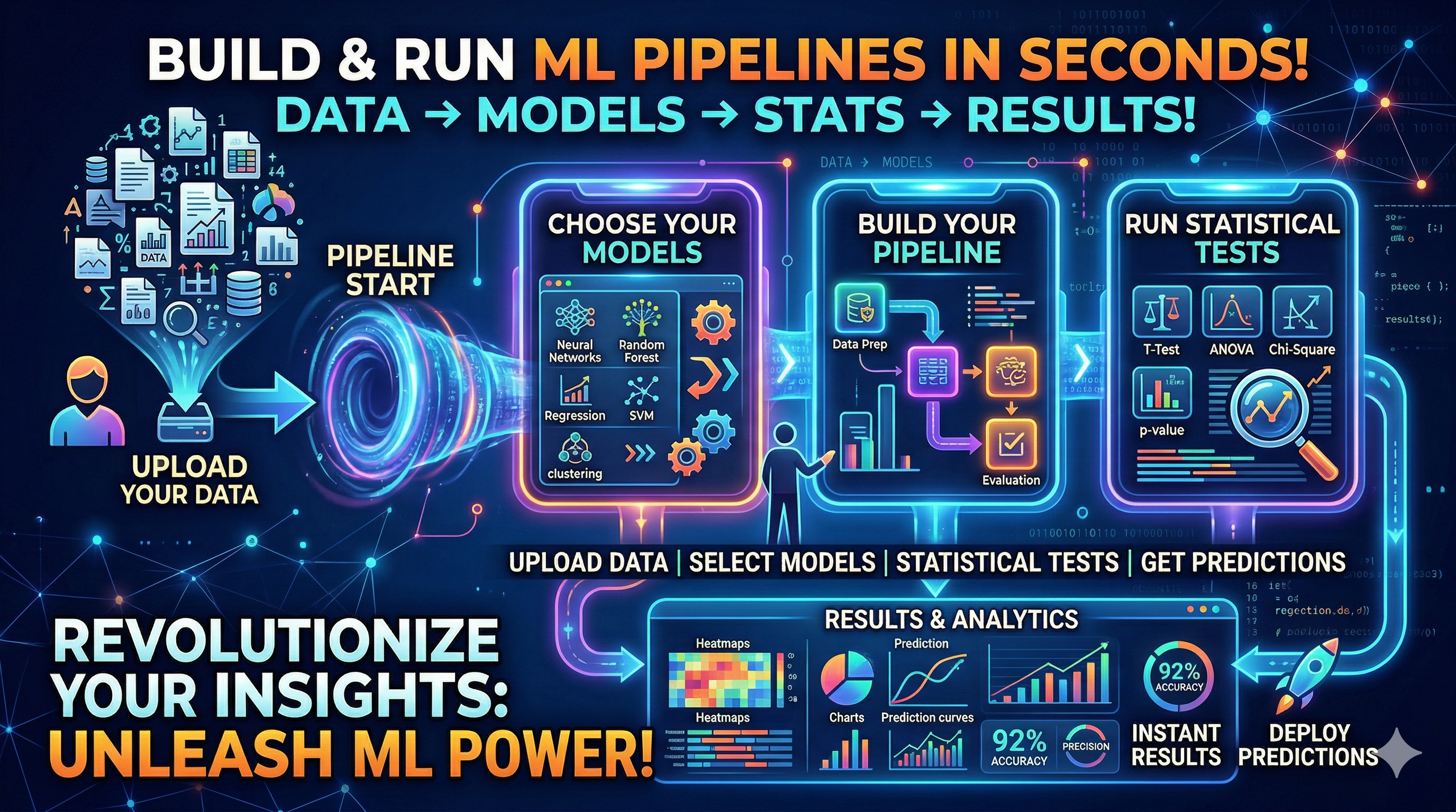 Preview of the Machine Learning Model Explorer