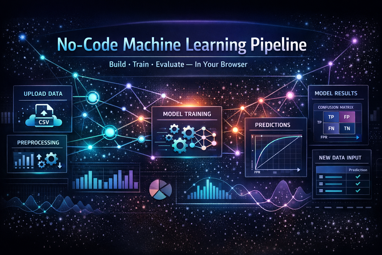 ML Pipeline Banner